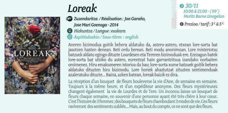 Loreak
